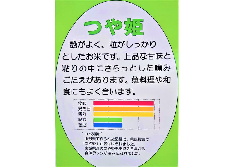 令和5年産 宮城県産つや姫（玄米）30kg | 菊武商店ストア