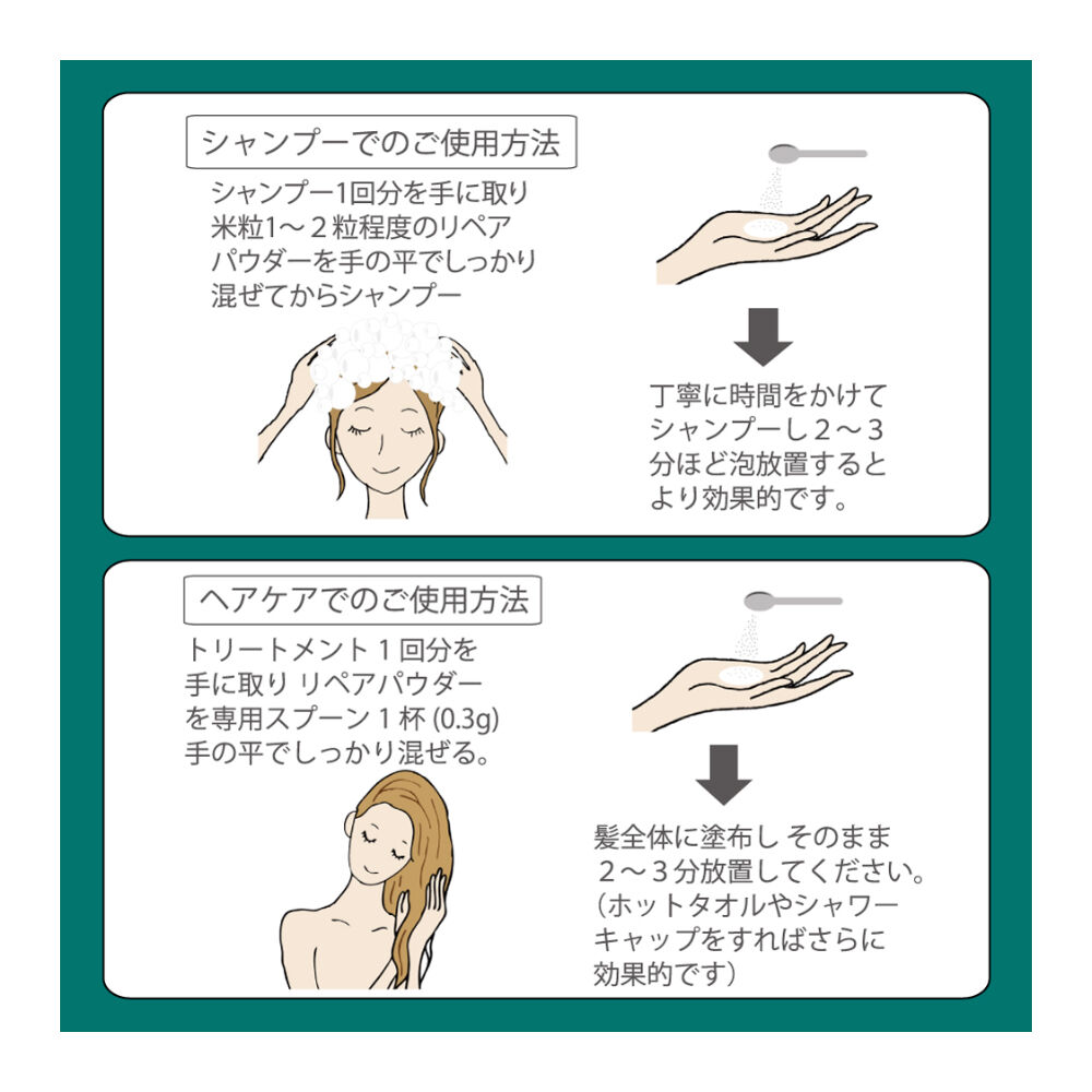 ○抜け毛予防・白髪抑制！リペアパウダー100～160回分（30g）（高濃度 