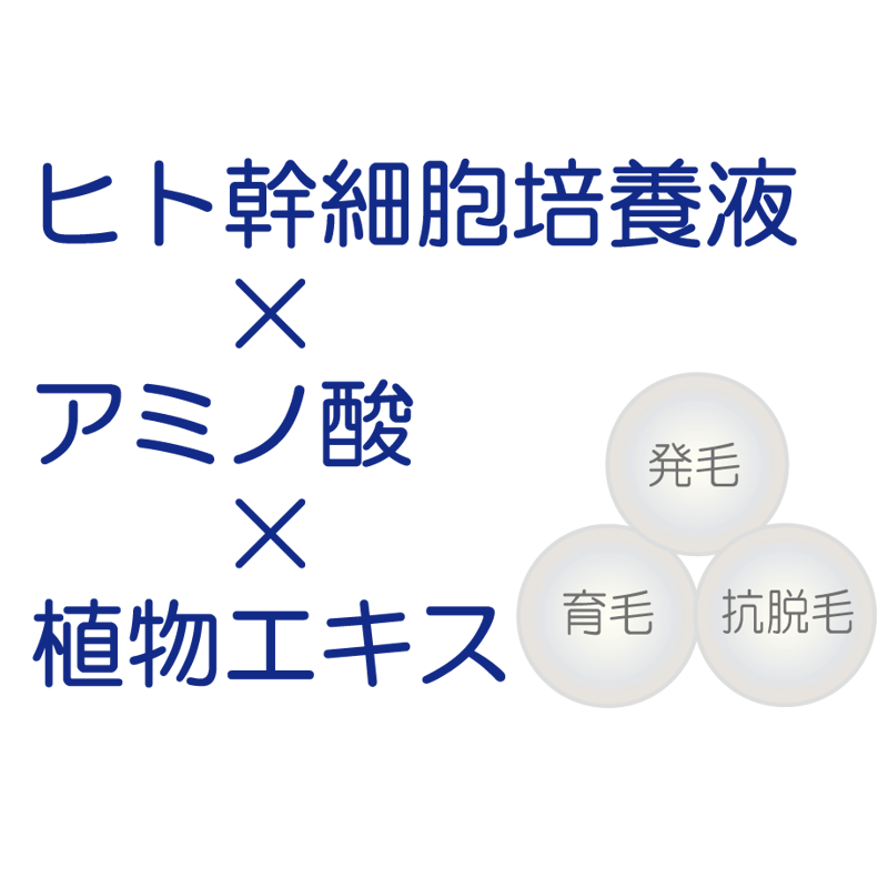 エンリッチ スキャルプエッセンス 60ml（ヒト幹細胞培養液配合） | 髪 