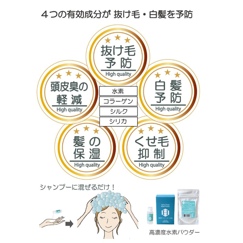 ○抜け毛予防・白髪抑制！リペアパウダー100～160回分（30g）（高濃度 