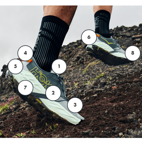 HOKA ホカ / SPEEDGOAT 7 Men's スピードゴート 7 [メンズ] 《BFS》