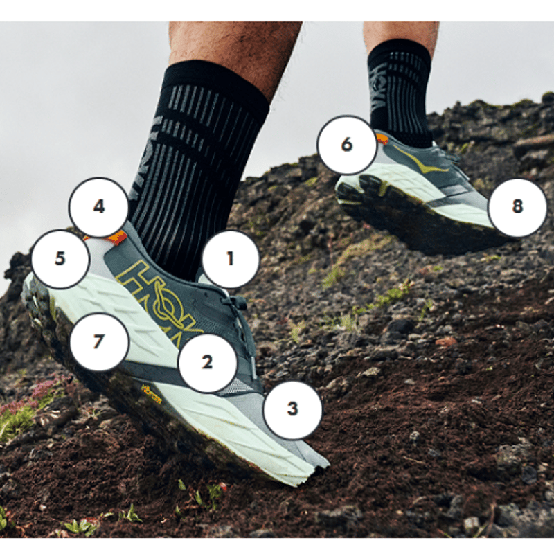 HOKA ホカ / SPEEDGOAT 7 WIDE Men's スピードゴート 7 ワイド