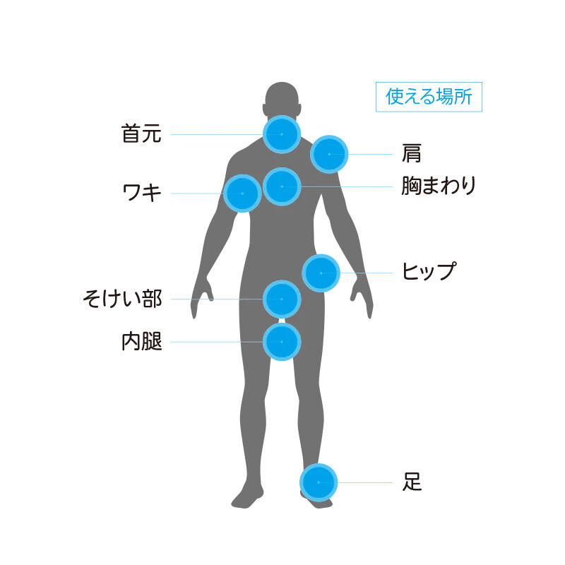 body glide ボディグライド / body 皮ふ保護バーム | Trippers
