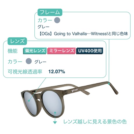 goodr グダー / CIRCLE G