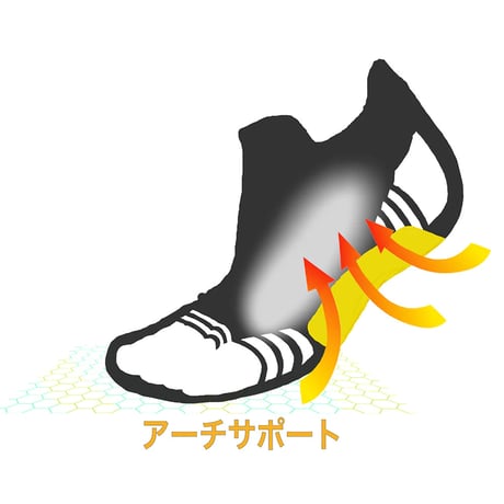 OLENO オレノ / アルティメットSHR 足袋《パトリオットブルー》