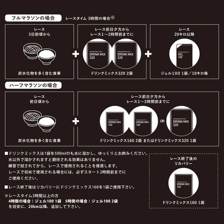 MAURTEN モルテン / ORIGINAL BOTTLE 500ml