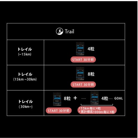 カツサプ / 粒タイプ(8粒入)