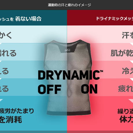 MILLET ミレー /【メンズ】ドライナミック メッシュ ノースリーブ クルー