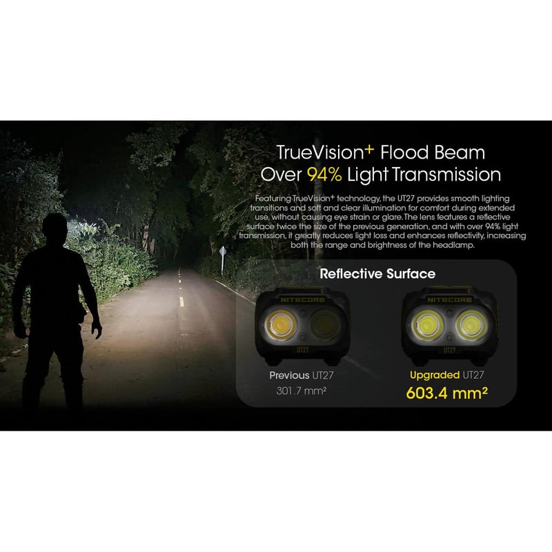 NITECORE ナイトコア / UT27 MCT Pro (予備バッテリー付属） | Tri
