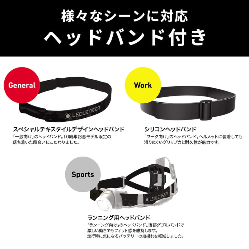 Lenderレッドレンザー　セット販売 LEDLENSER レッドレンザー / H8R 日本限定モデル 設立10周年記念