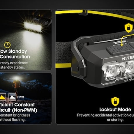NITECORE ナイトコア / HA15 UHE (NL1411Rリチウムイオンバッテリー付属)