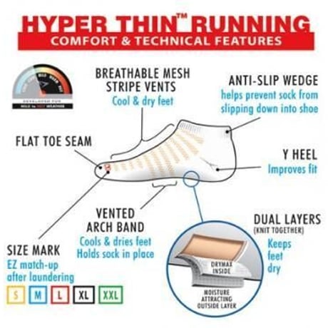 drymax ドライマックス / Hyper Thin Running Mini Crew