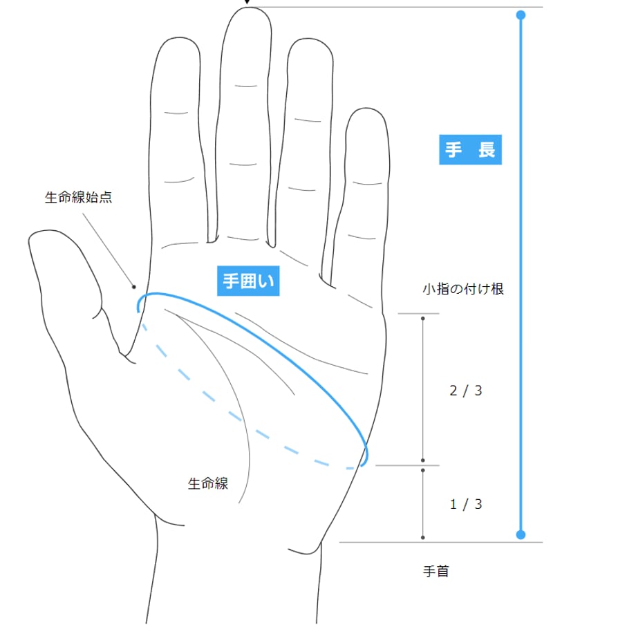 61c6c7ea4adba05919f57265