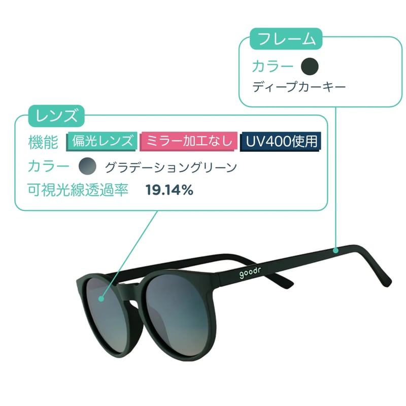 値下げ！！グダー サングラス goodr 収納袋付き goodr グダー / CIRCLE G | Trippers