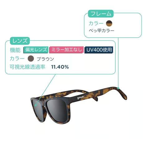 goodr グダー / OG