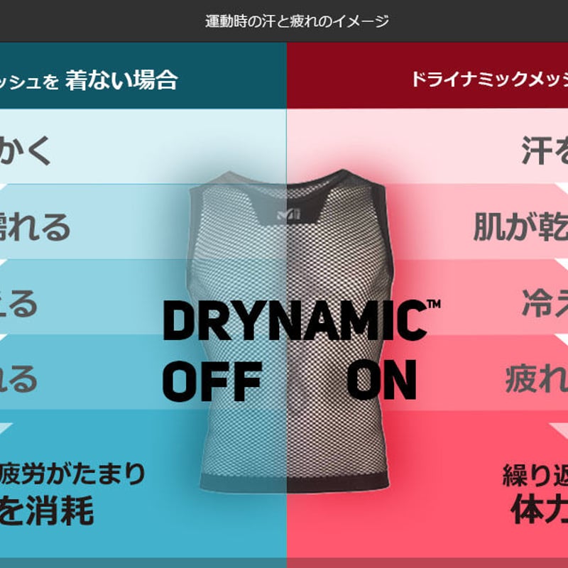 MILLET ミレー /【メンズ】ドライナミック メッシュ ボクサー