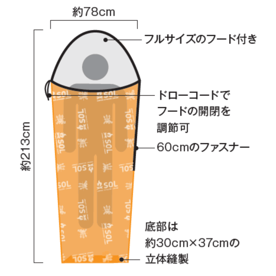 612c8d96b6714e651d5770a6