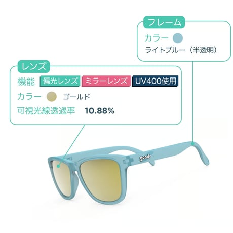 goodr グダー / OG