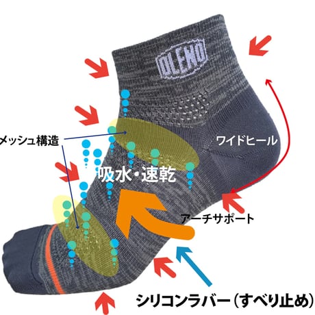 OLENO オレノ / アルティメットSHR　ラウンドタイプ 《ブラックMIX》