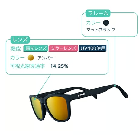 goodr グダー / OG