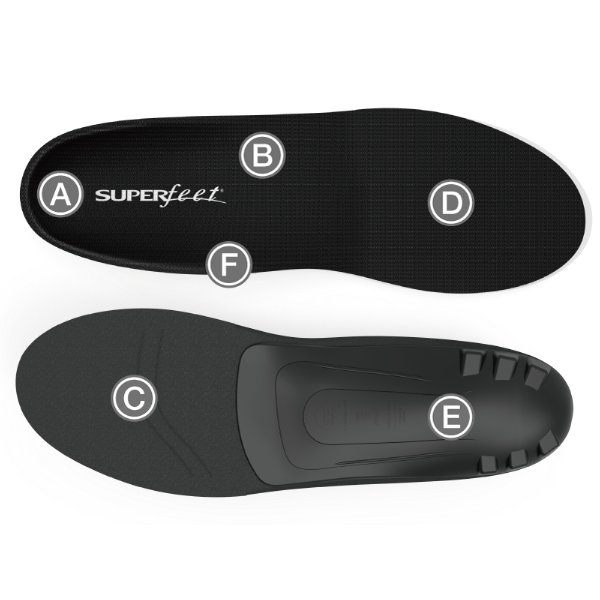 SUPERfeet BLACK 2足　size F pen SUPERfeet BLACK 2足 size F pen Amazon.com: Superfeet All