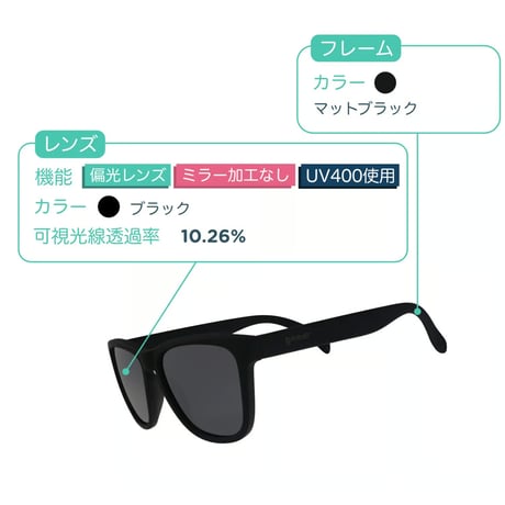 goodr グダー / OG