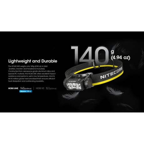 NITECORE ナイトコア / HC60 UHE（18650型リチウムイオン充電池付属）