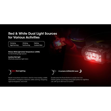 NITECORE ナイトコア / HC60 UHE（18650型リチウムイオン充電池付属）