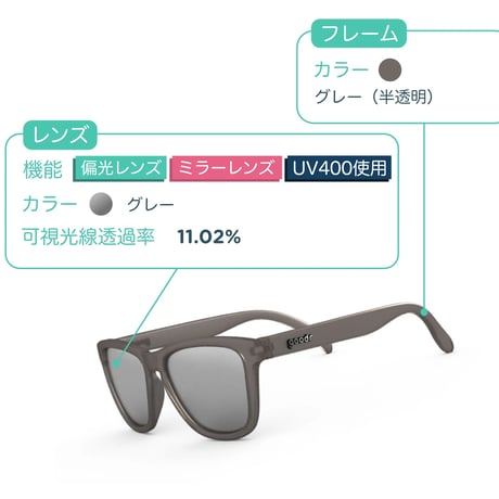 goodr グダー / OG