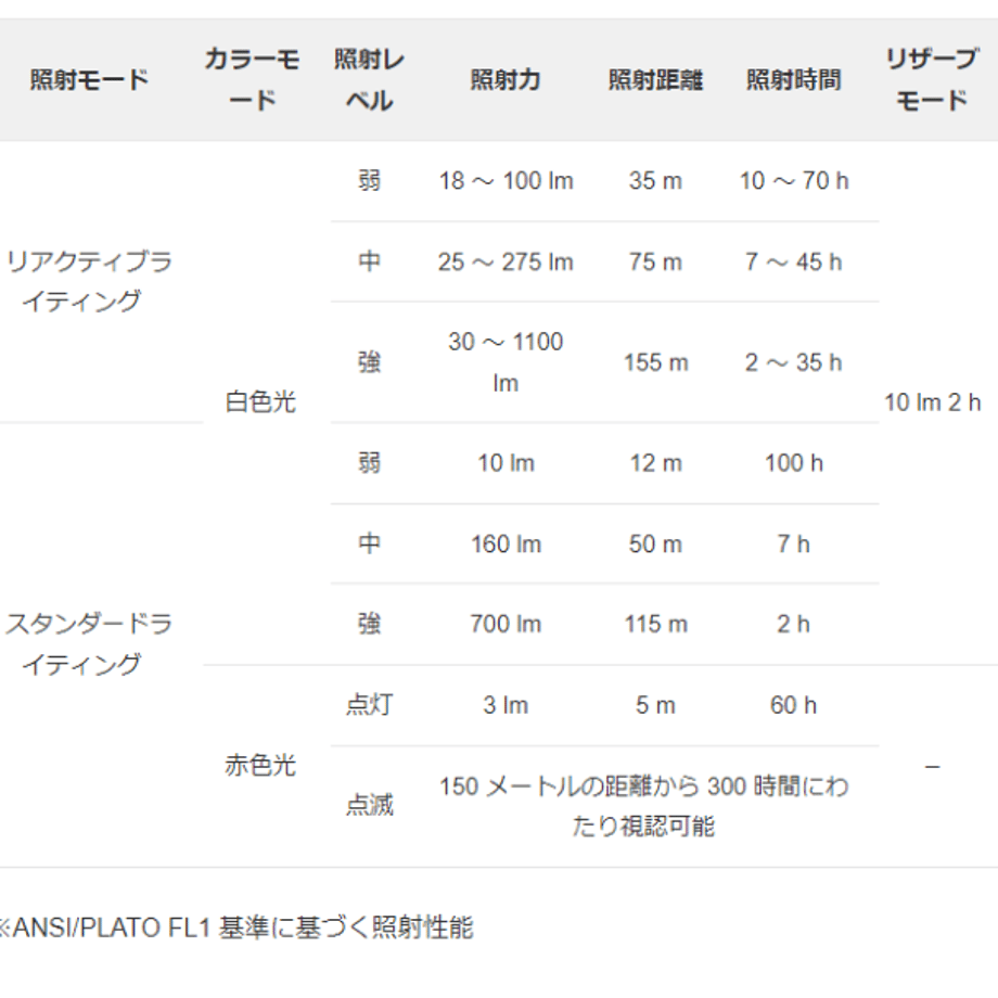 663c6fbb2ca89e023027037d