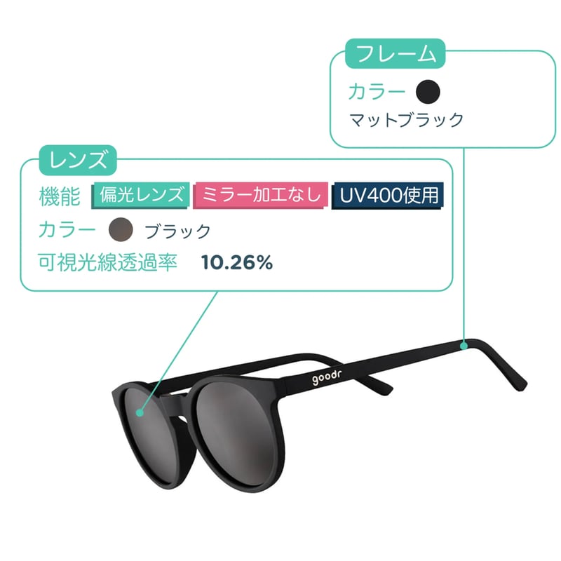 goodr グダー / CIRCLE G | Trippers