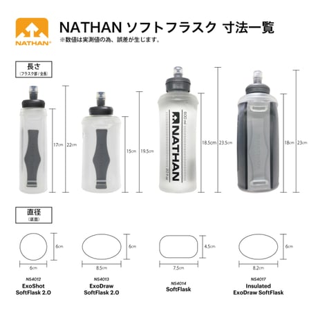 Nathan ネイサン /  ソフトフラスク 592ml