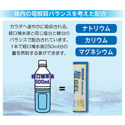 hodapapa　アミノバイタル　アクティブファイン　メダリスト　塩ジェル アミノバイタル アクティブファイン | マツキヨココカラ