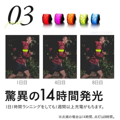RUN-MARKER® CHARGE（ランマーカー® チャージ）