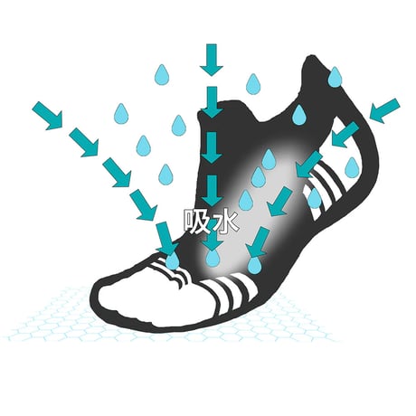 OLENO オレノ / アルティメットSHR 足袋《パトリオットブルー》