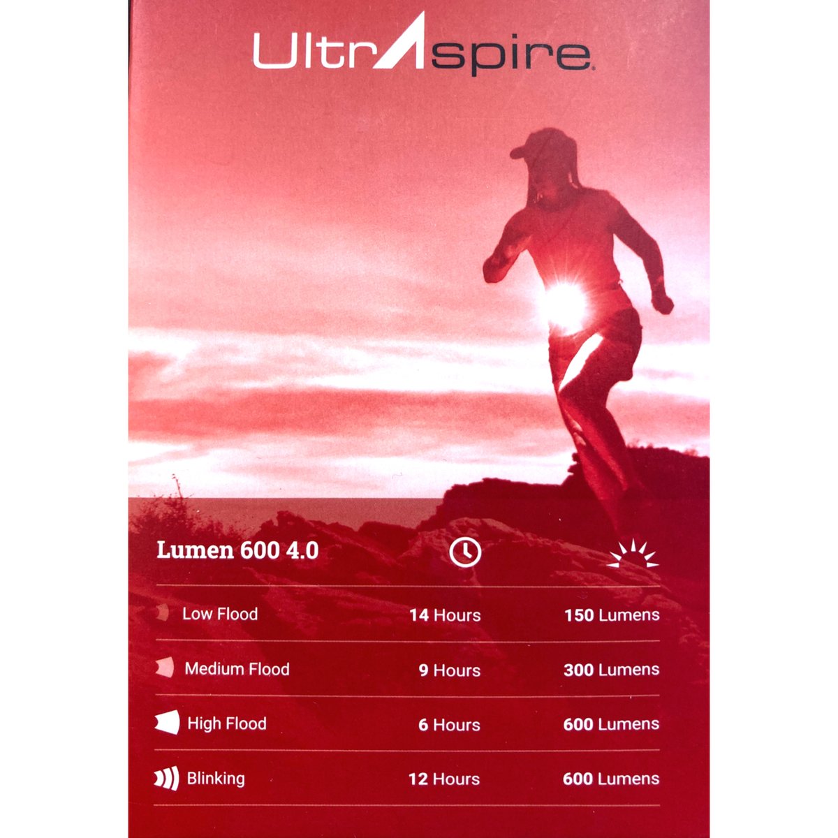 UltrAspire ウルトラスパイア / Lumen 600 4.0 | Trippers UltrAspire ウルトラスパイア / Lumen 600 4.0 | Trippers