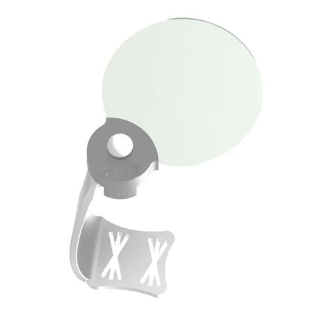 Str8 ストレイト / Magnifier