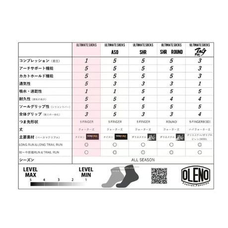 OLENO オレノ / アルティメット《ブラック》