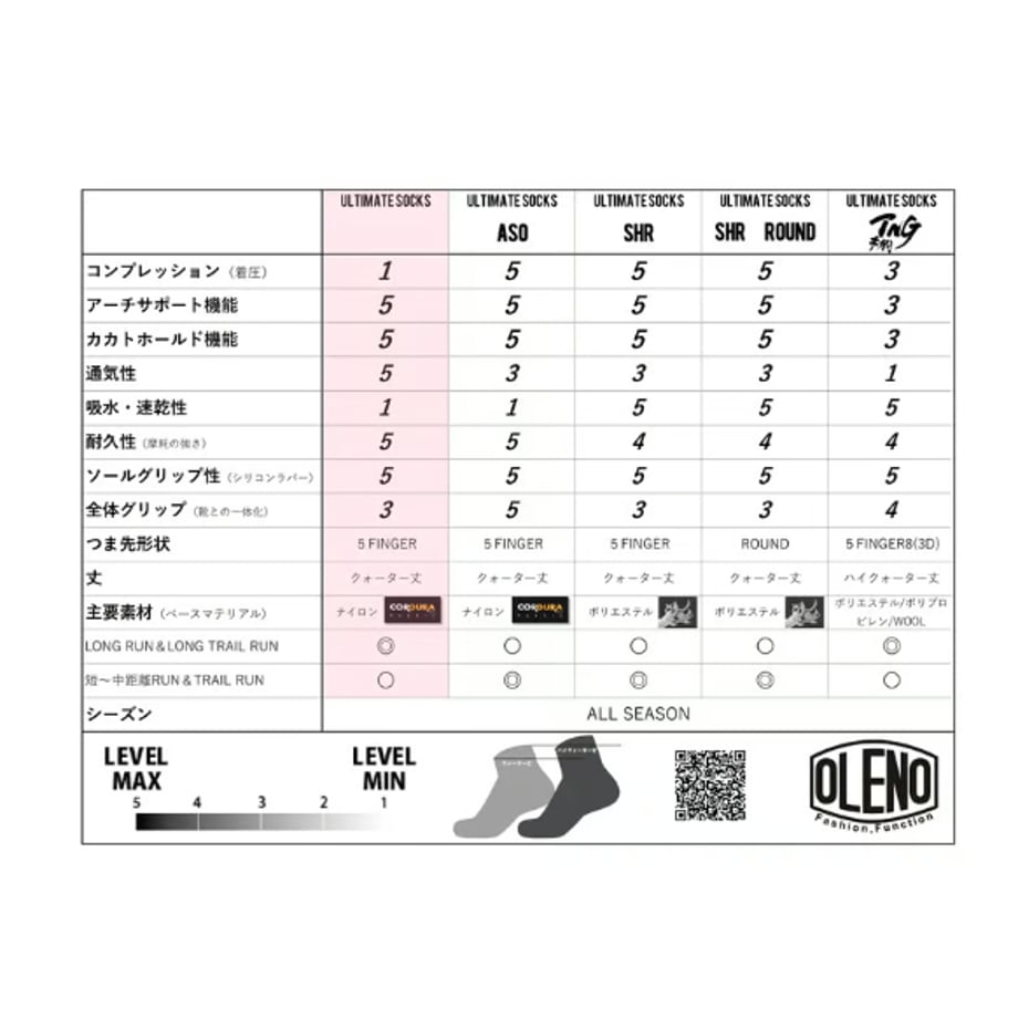 678a1c801d03e900b5a0d1e1