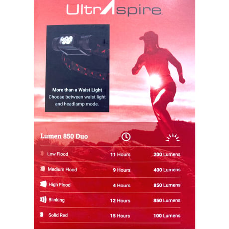 UltrAspire ウルトラスパイア / Lumen 850 DUO ルーメン 800 デュオ