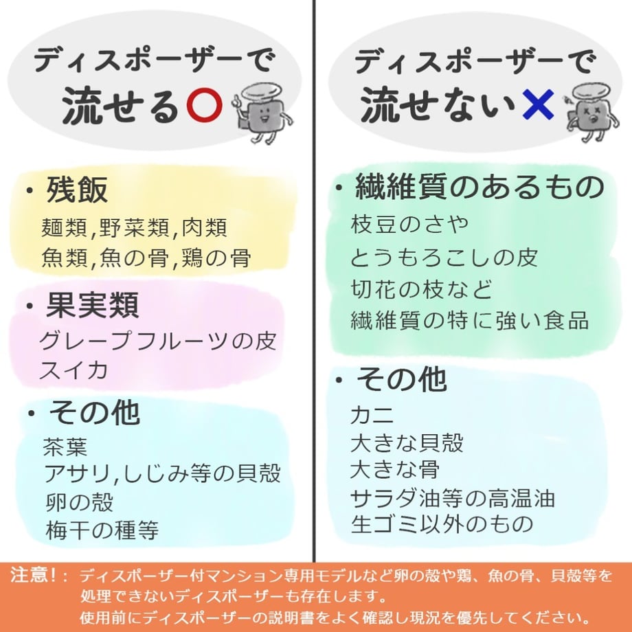 64d4a206808e2c00378dd334