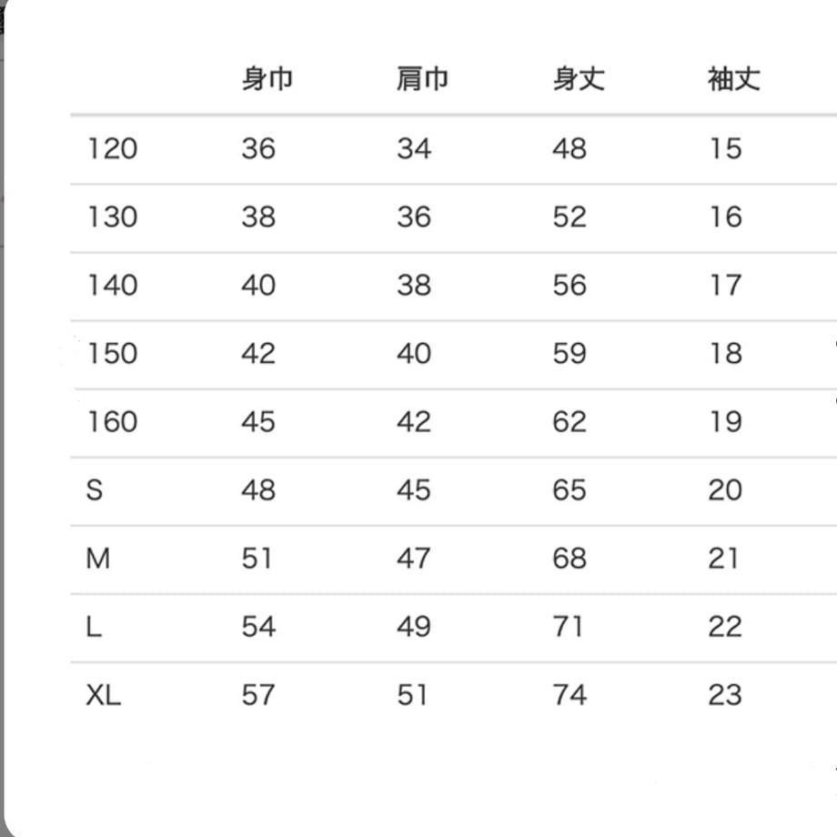 6a0566edc41f4e7e2f0eba8e