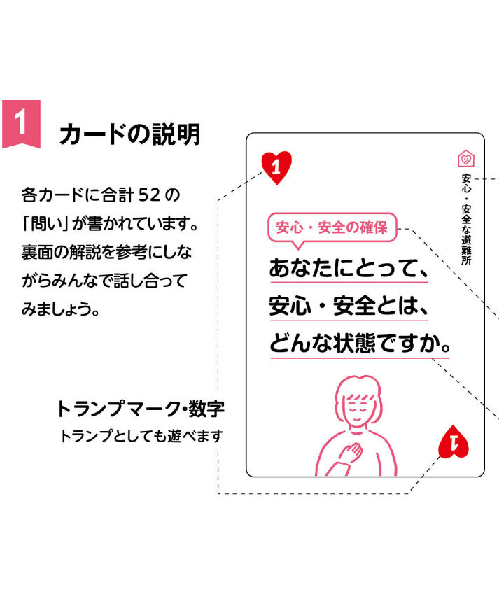 災害そなえトランプ 防災 マニュアル トランプ - その他