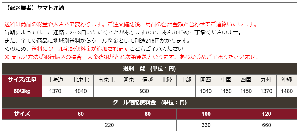 もなか 5個入りパック | 川西屋本店