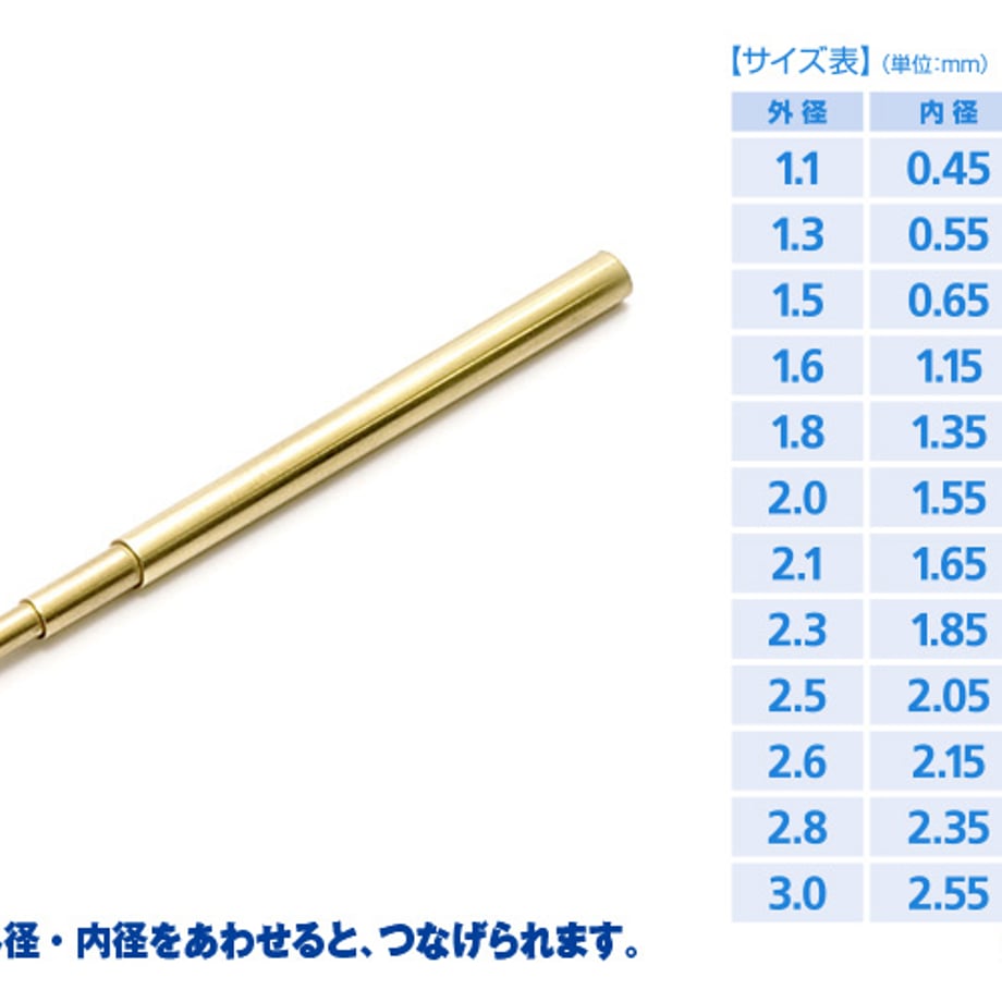 60e4f9dc3c394d1ac78c8c7b
