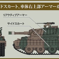 1/35 74式戦車改　リアクティブアーマー ​【バトルオーバー北海道ver.】