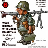 WWII ドイツ国防軍歩兵 マイヤー上等兵 & MG 34機関銃