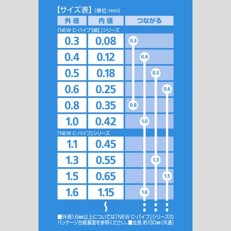 WAVE：Cパイプ　1.0