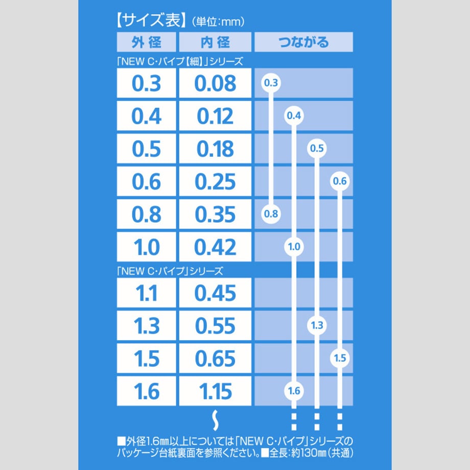 60e4f9db3c394d1ac78c8c72