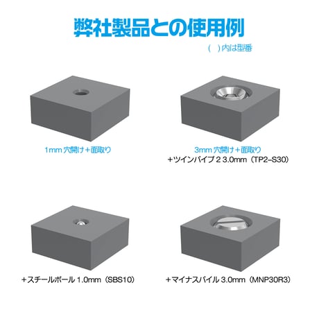 面取りビットWC